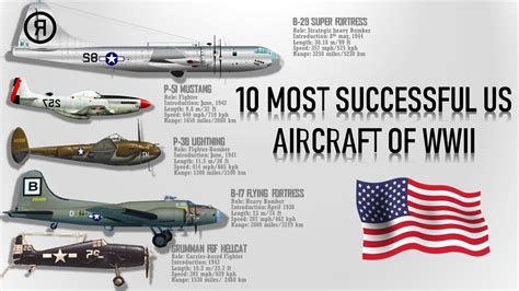 10 Most Successful Us Aircraft Of Wwii Youtube