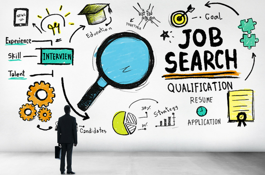 3 Reasons You Can T Find Your Dream Job Career Services Strawberry