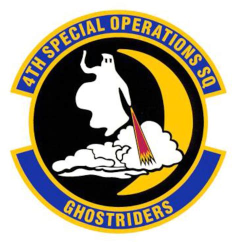 4th Special Operations Squadron: Elite Warfighters in Action