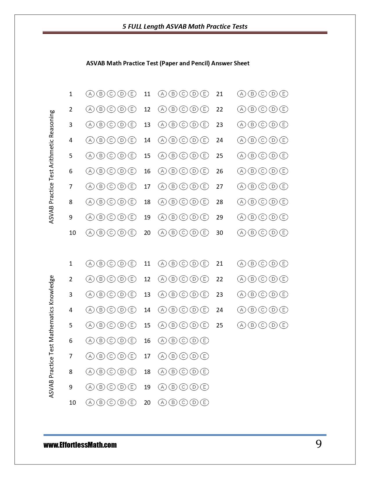 5 Full Length Asvab Math Practice Tests The Practice You Need To Ace