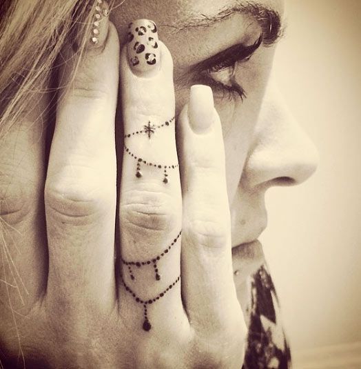 50 Best Finger Tattoo Ideas For 2021