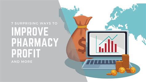 7 Surprising Ways To Improve Pharmacy Profit And More