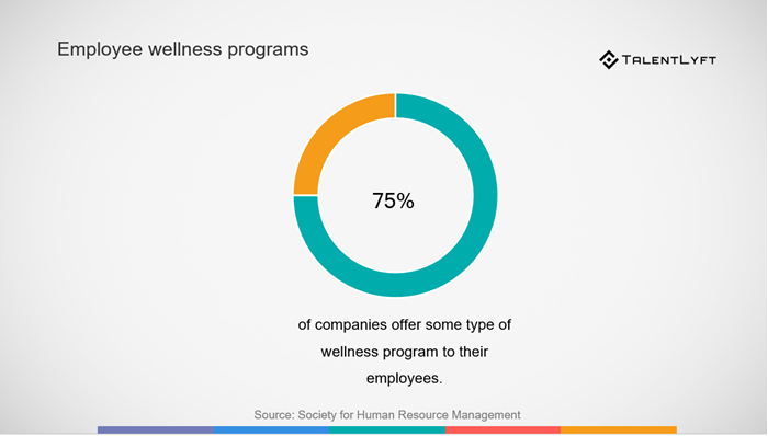 8 Key Benefits Of Employee Wellness Programs