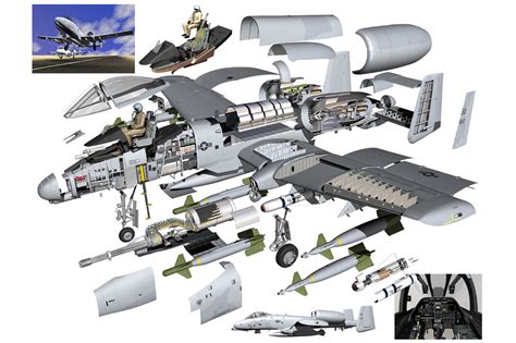 A 10 Warthog Diagram