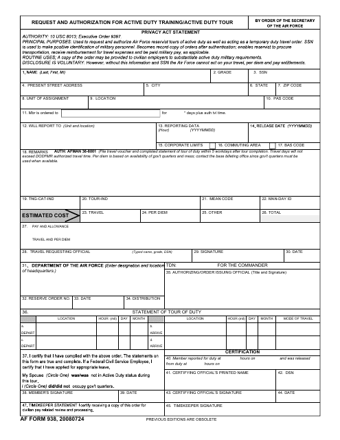 Active Duty For Training Request Doc Template Pdffiller