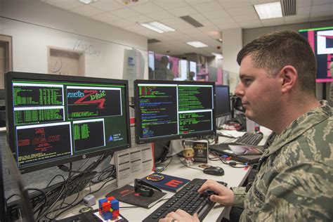 Air Force Validates Cyber Protection Teams Full Operational Capability