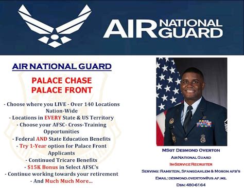 Air National Guard Reserves Recruiter Navy Visual