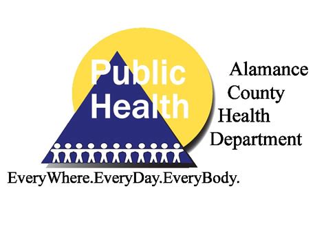 Alamance County Health Department Services and Resources