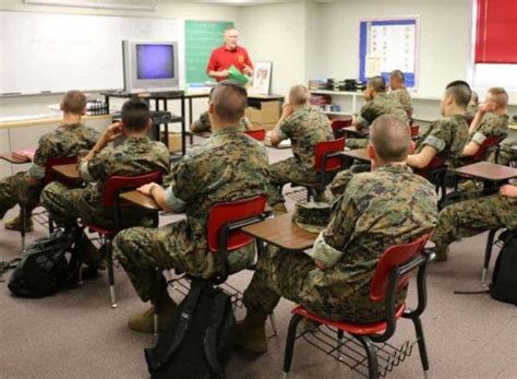 Military School Classes: Core Curriculum and Electives