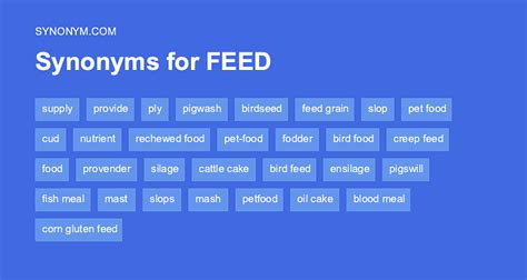 Alternative Phrases to Feed Your Audience