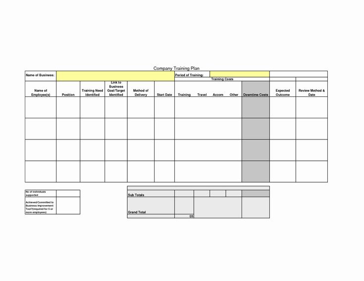 Army Training Plan Template Inspirational 10 Best Of Training Agenda Template Excel Army