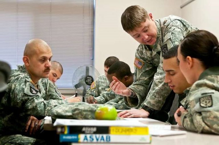 Asvab 101 What Is The Asvab Test