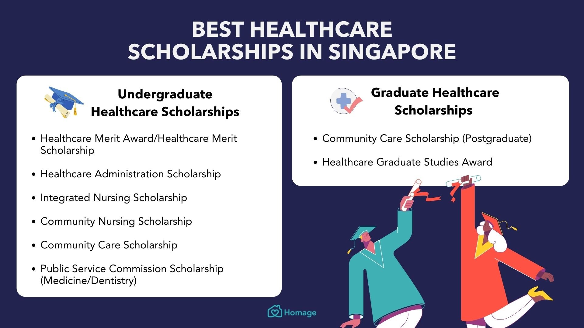 Best Healthcare Scholarships In Singapore 2023 Homage