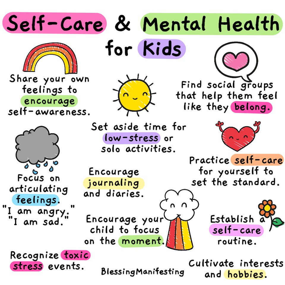 Best Practice Guidelines For Mental Health For Children And Young