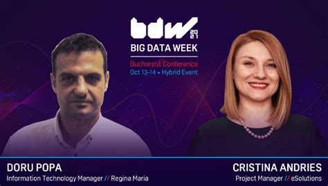 Bigdataweek Streamlining Healthcare Operations Using Big Data