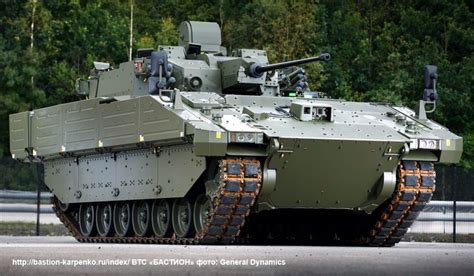 British Army's AJAX Programme: Latest Updates and Developments