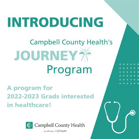 Campbell County Health: Improving Lives Every Day