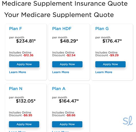 Cigna Global Health Insurance: Cost and Benefits Explained