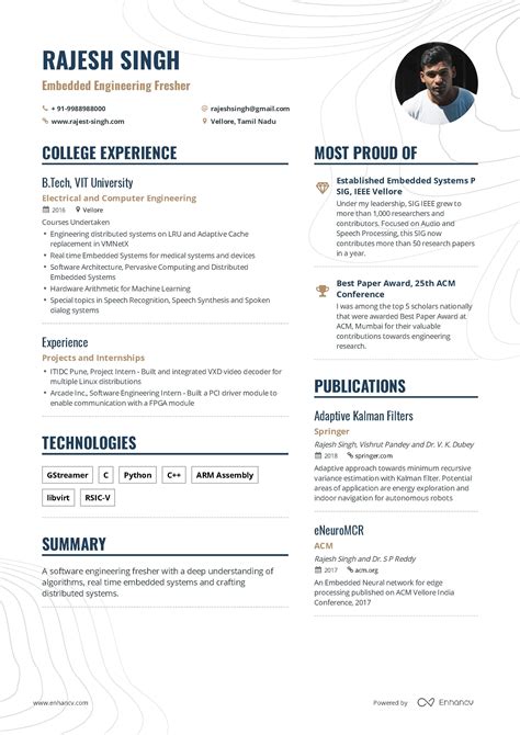 Data Science Jobs Fresher Experienced Career Guide