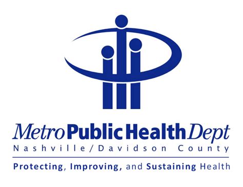 Davidson County Health Department: Your Partner in Good Health