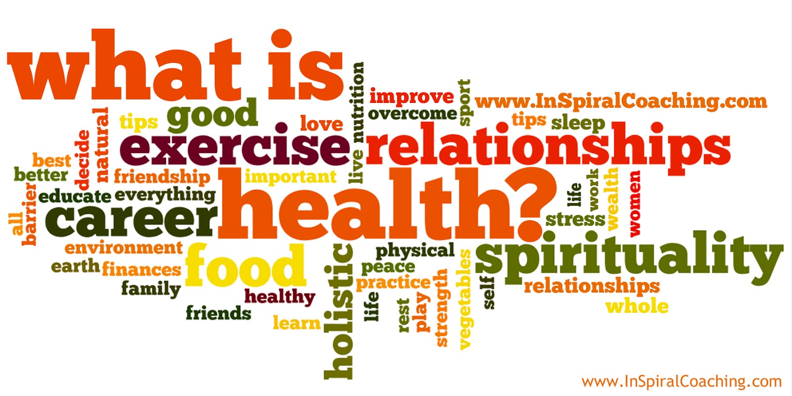 Definitions Of Health Hsc Pdhpe