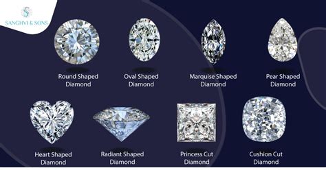 Different Diamond Cuts Shapes Understand Popular Diamond Cut