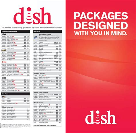 Dish Tv Channels List