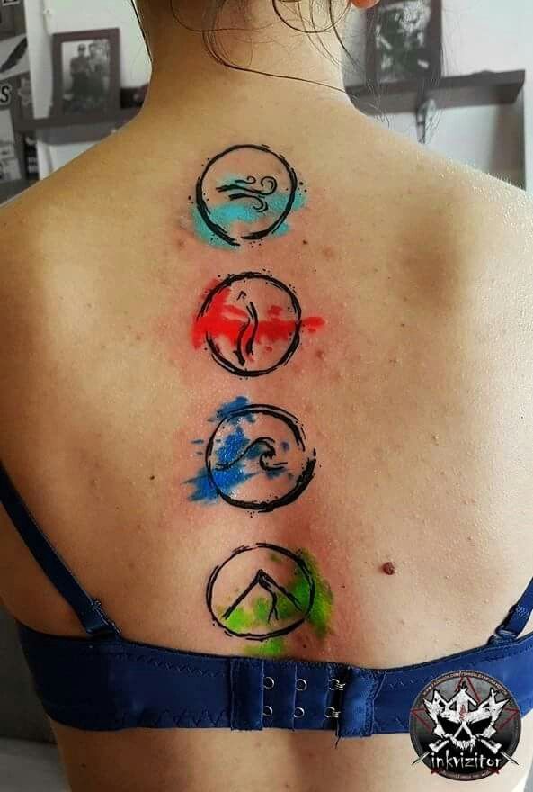 Earth Air Fire Water Symbols Tattoos Symbol