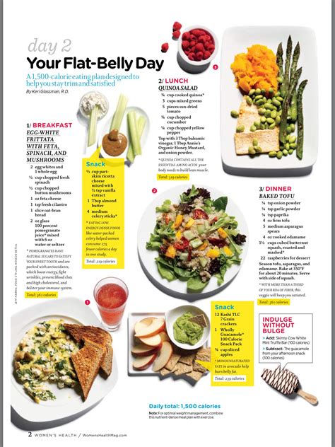 Eating Plan Day 2 Flat Belly Diet Diet Meal Plans