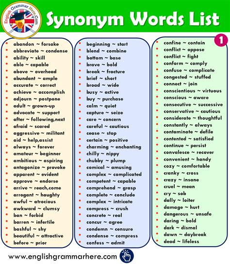 English Verbs List Synonyms