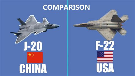 5 Key Differences: F-22 vs J-20