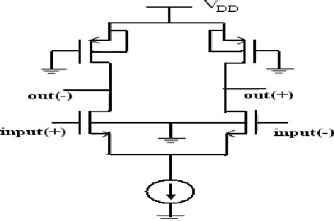 Figure 1 From Design Of A Comparator For Pipelined A D Converter