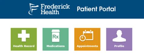 Frederick Health Portal