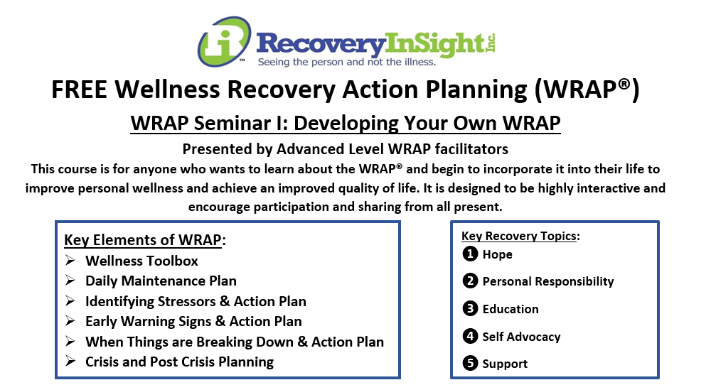 Free Wrap Wellness Recovery Action Plan Worksheet Download Free Wrap Wellness Recovery Action