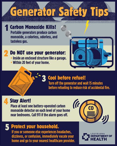 Generator Safety Tips From Scfd If You Lose Power And Plan To Use A Generator It S Important To Follow Proper Safety Precautions To Avoid Serious Health Hazards Such As Carbon Monoxide Poisoning