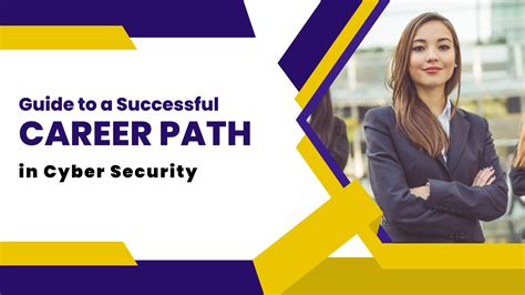 Guide To Successful Career In Cyber Security B Sc It In Cyber