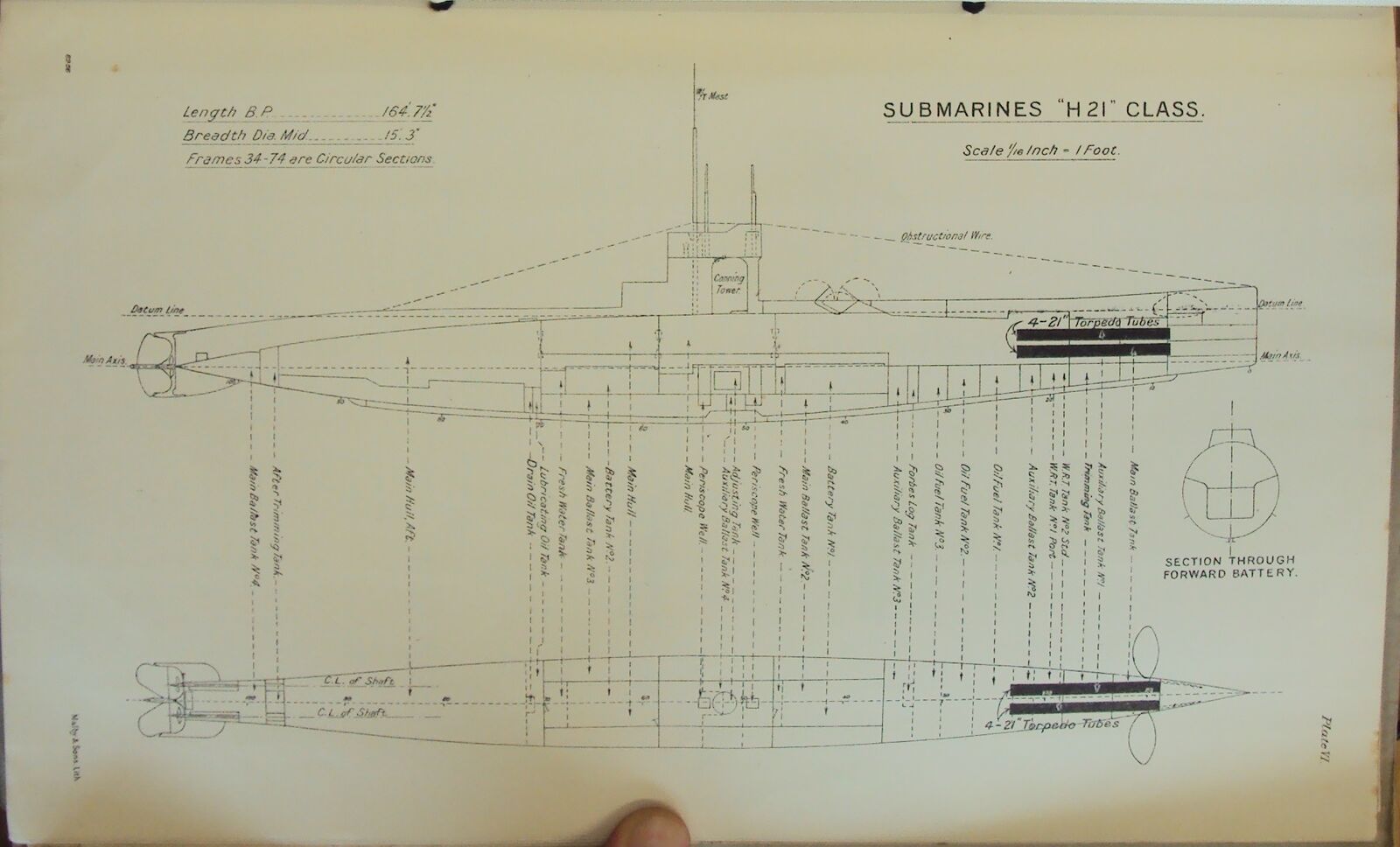 H Class Submarine