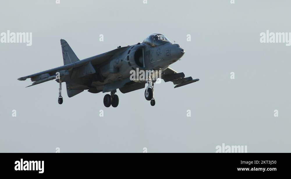 5 Steps to a Harrier Jet Takeoff