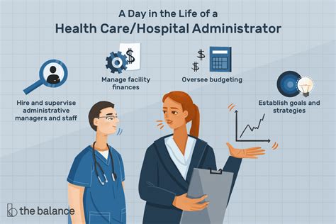 7 Ways to Land a Health Admin Job Easily