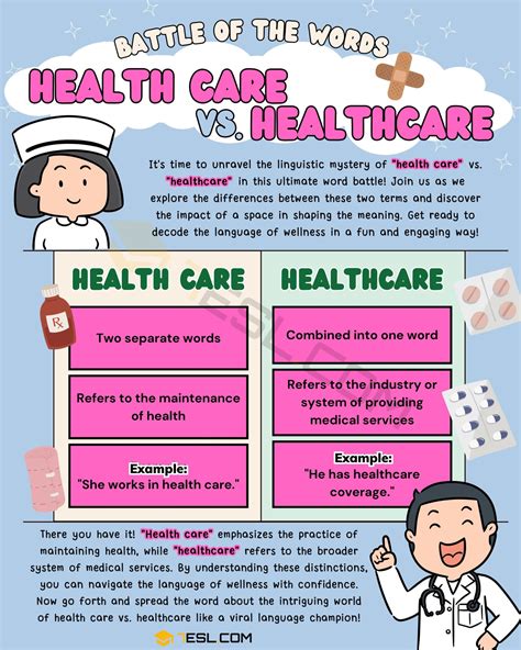 7 Ways Healthcare and Health Care Differ