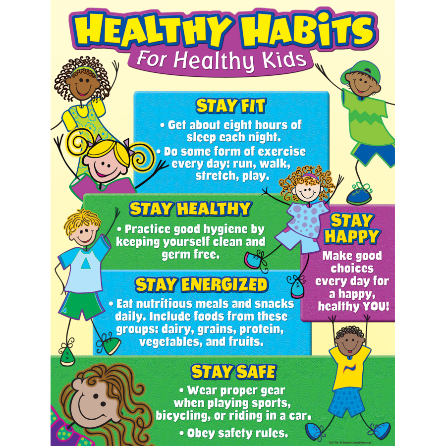 Healthy Habits For Healthy Kids Chart Healthy Habits For Kids Kids