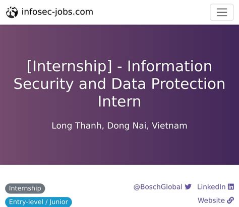 Hiring Internship Internship Information Security And Data