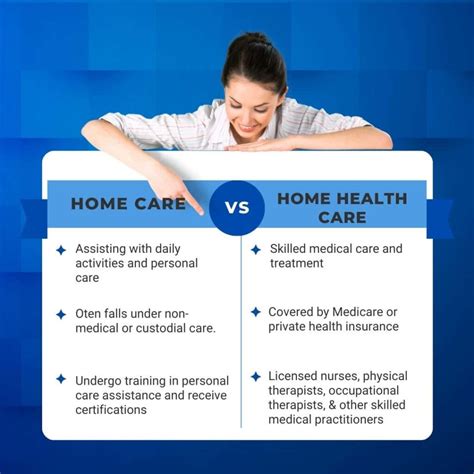 Home Health Care Vs In Home Care Americare Home Care