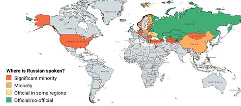 How Many Countries Speak Russian