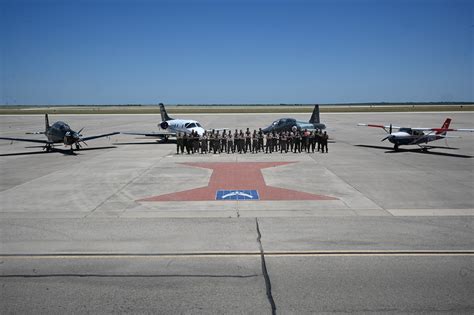 Laughlin Air Force Base: Gateway to Pilot Training Excellence