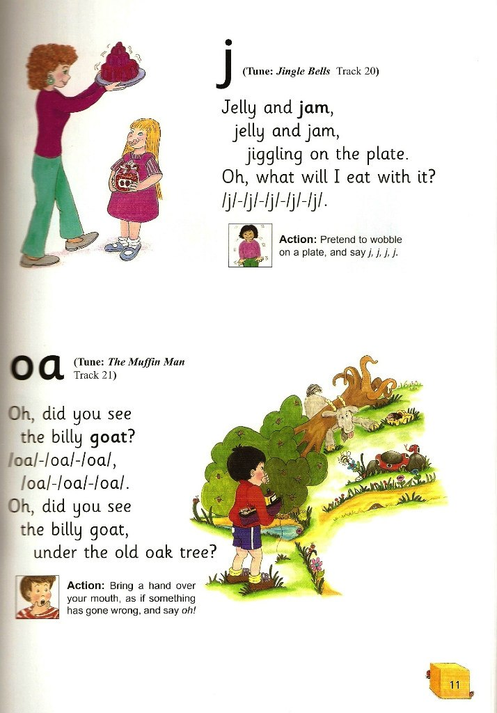 Letter J Jolly Phonics Poster