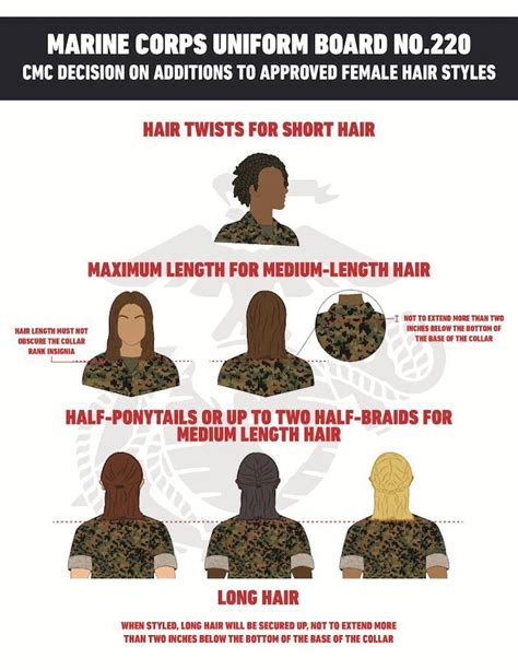 Marine Corps Female Hair Regulations