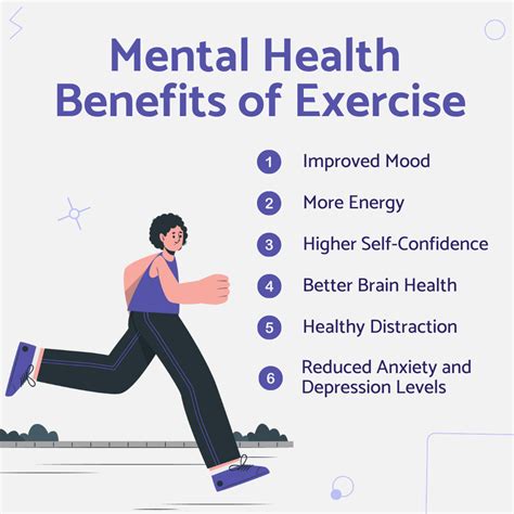 Mental Health Benefits Of Exercise And Physical Activity National