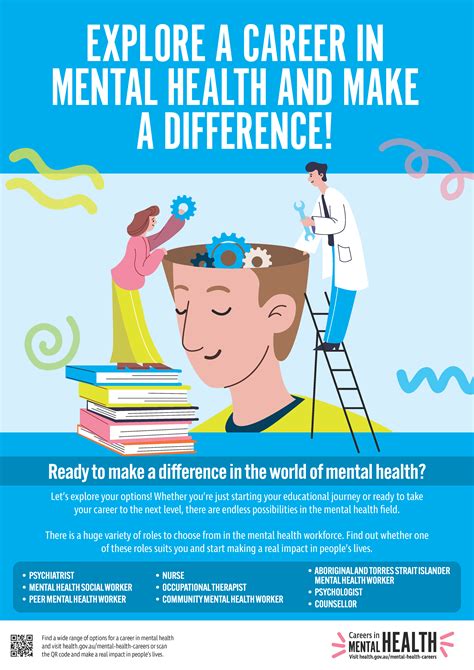 Mental Health Careers Infographic Explore A Career In Mental Health