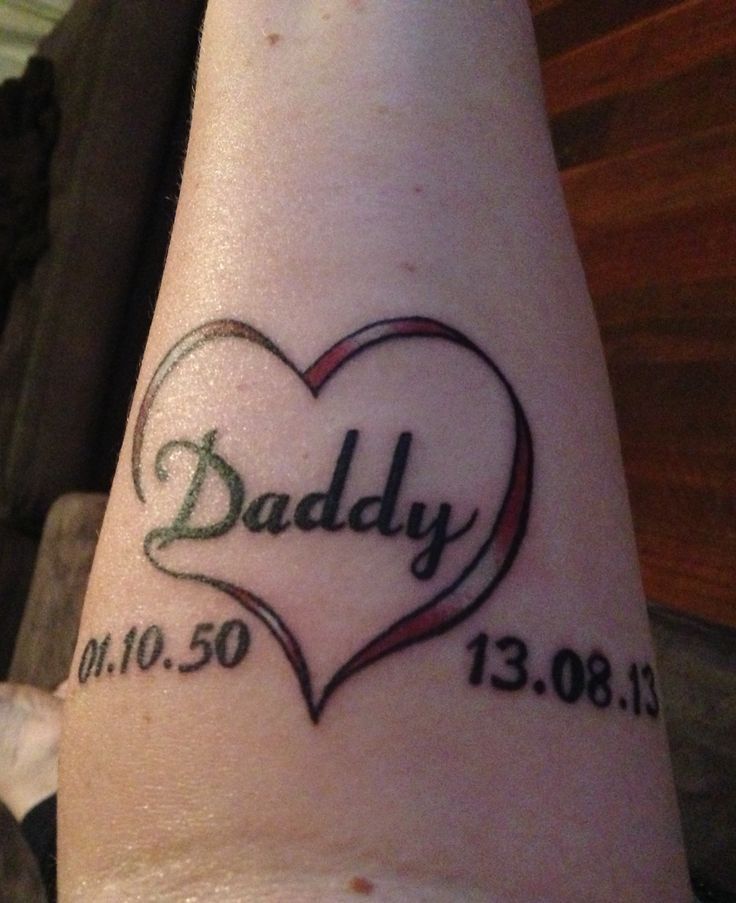 Mommy and Daddy Tattoos: A Loving Permanent Tribute